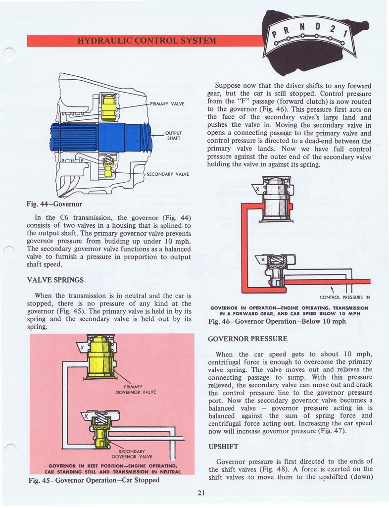 n_Ford C6 Training Handbook 1970 035.jpg